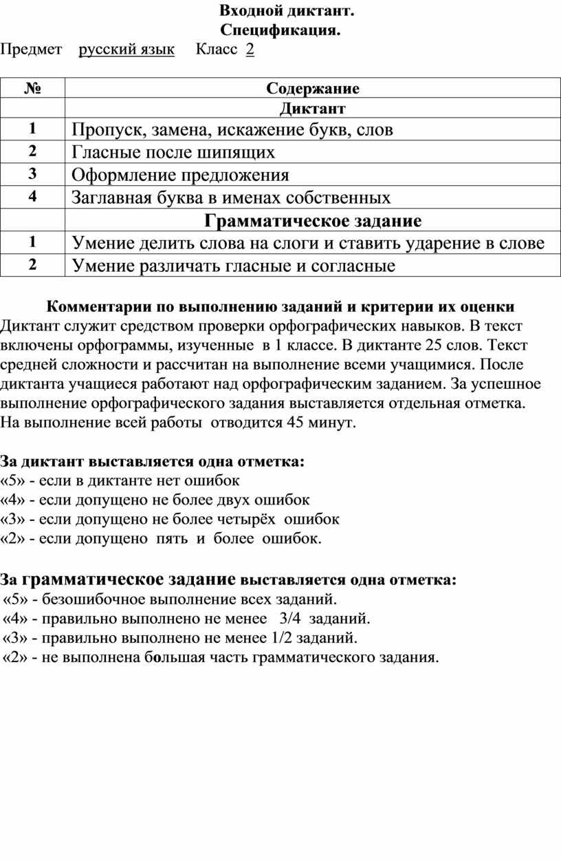 Анализ диктанта по русскому языку 2 класс образец по фгос