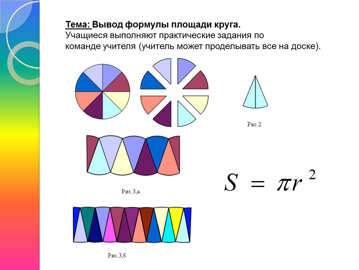 Практическая работа площадь. Вывод формулы площади круга. Вывод формул площадей. Выведение формулы площади круга. Площадь круга тема.