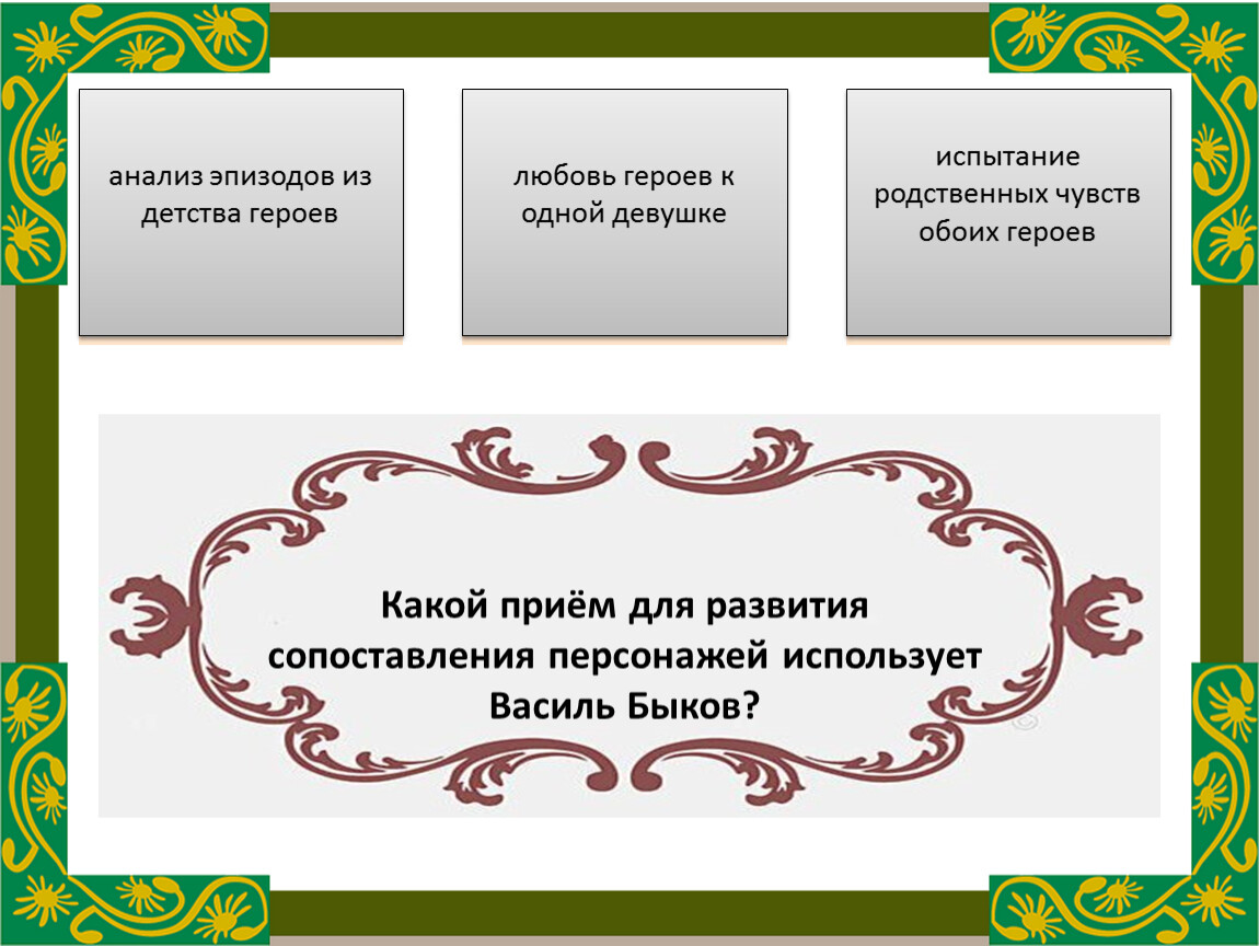 Анализ сотников по плану