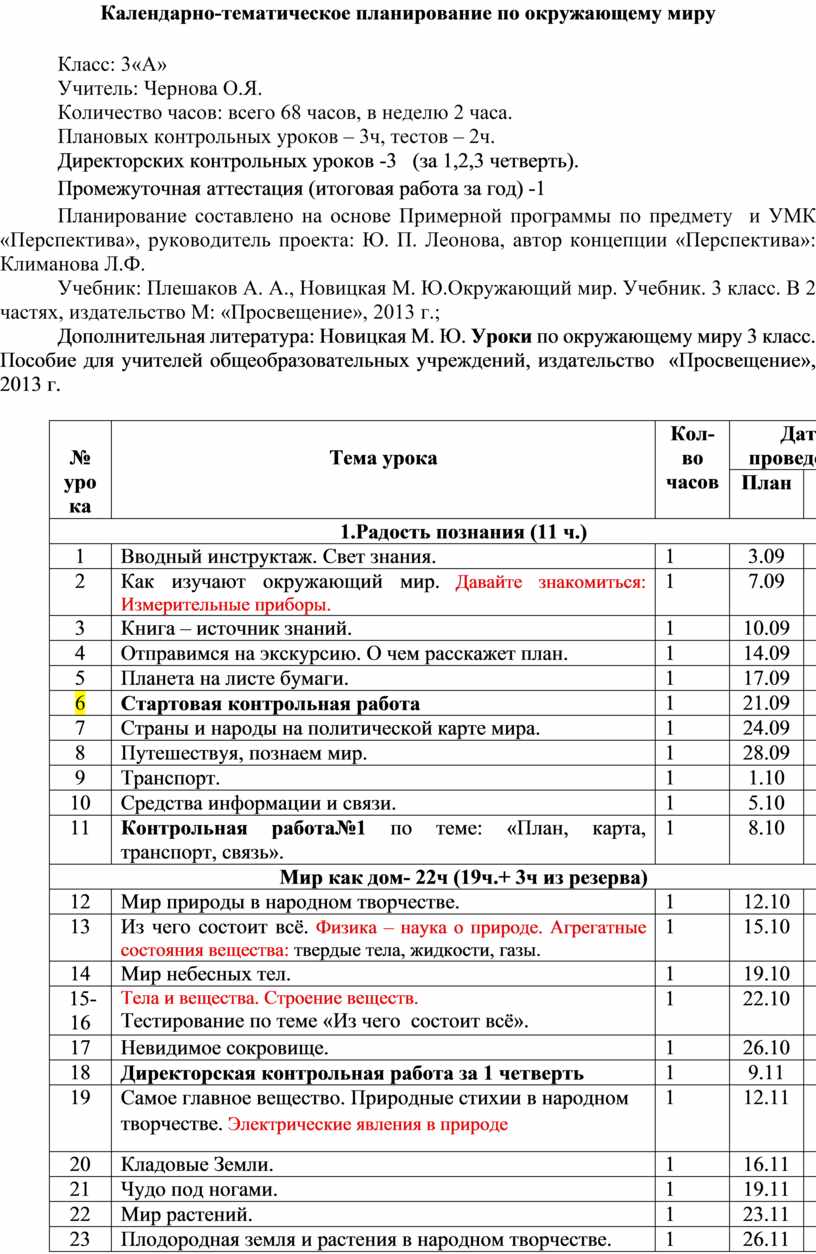 Календарно-тематическое планирование по окружающему миру, 3 класс, УМК 