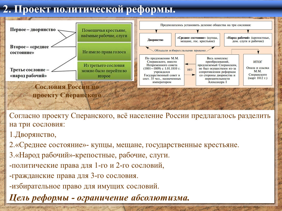 Реформаторская деятельность м