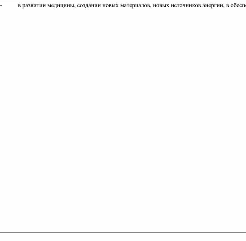 - в развитии медицины, создании новых материалов, новых источников энергии, в обеспечении