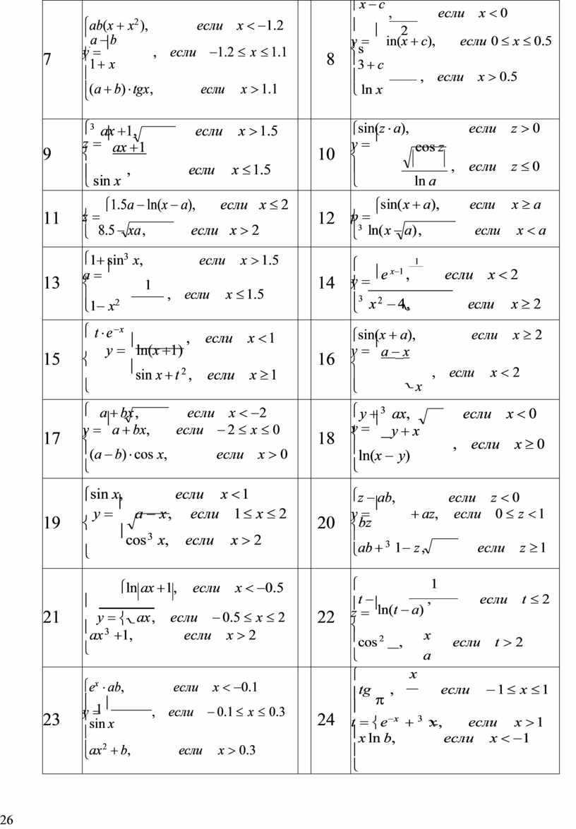 7 ì ab ( x + x 2 ), если x < - 1.2 ï a - b y = ï , если - 1.2…