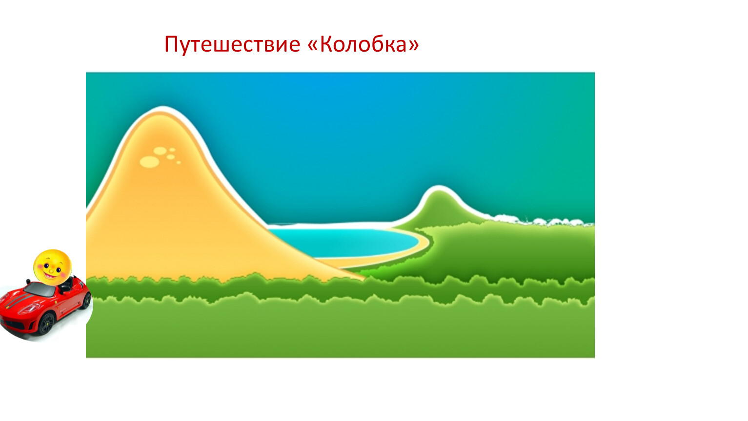 Карта путешествия колобка