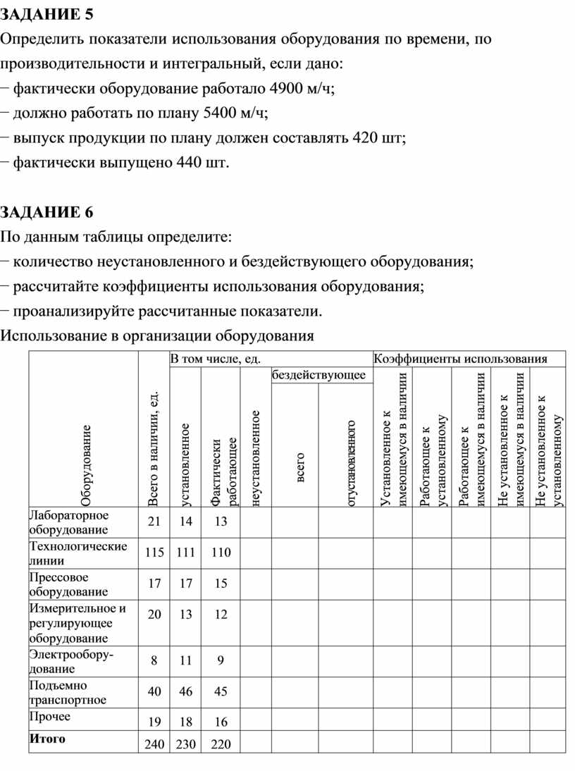 По учебному плану дано фактически