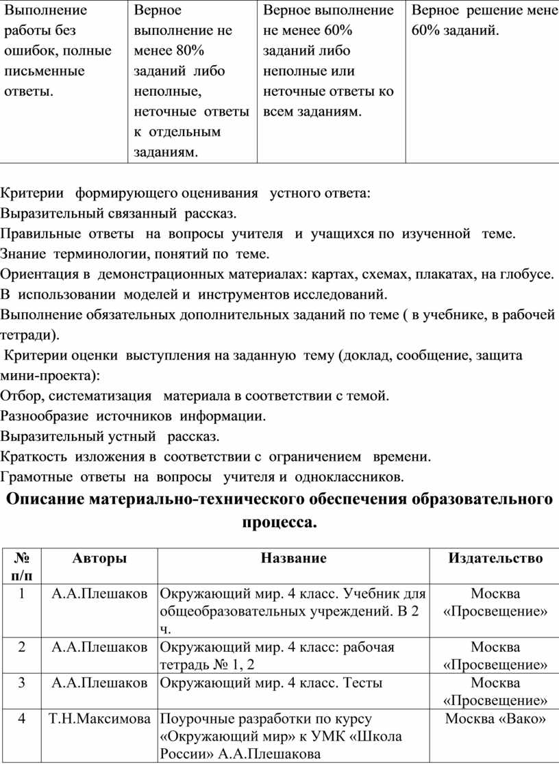 РАБОЧАЯ ПРОГРАММА ПО ОКРУЖАЮЩЕМУ МИРУ для 4 класса УМК «Школа России» на  2022-2023 уч. с планируемыми результатами