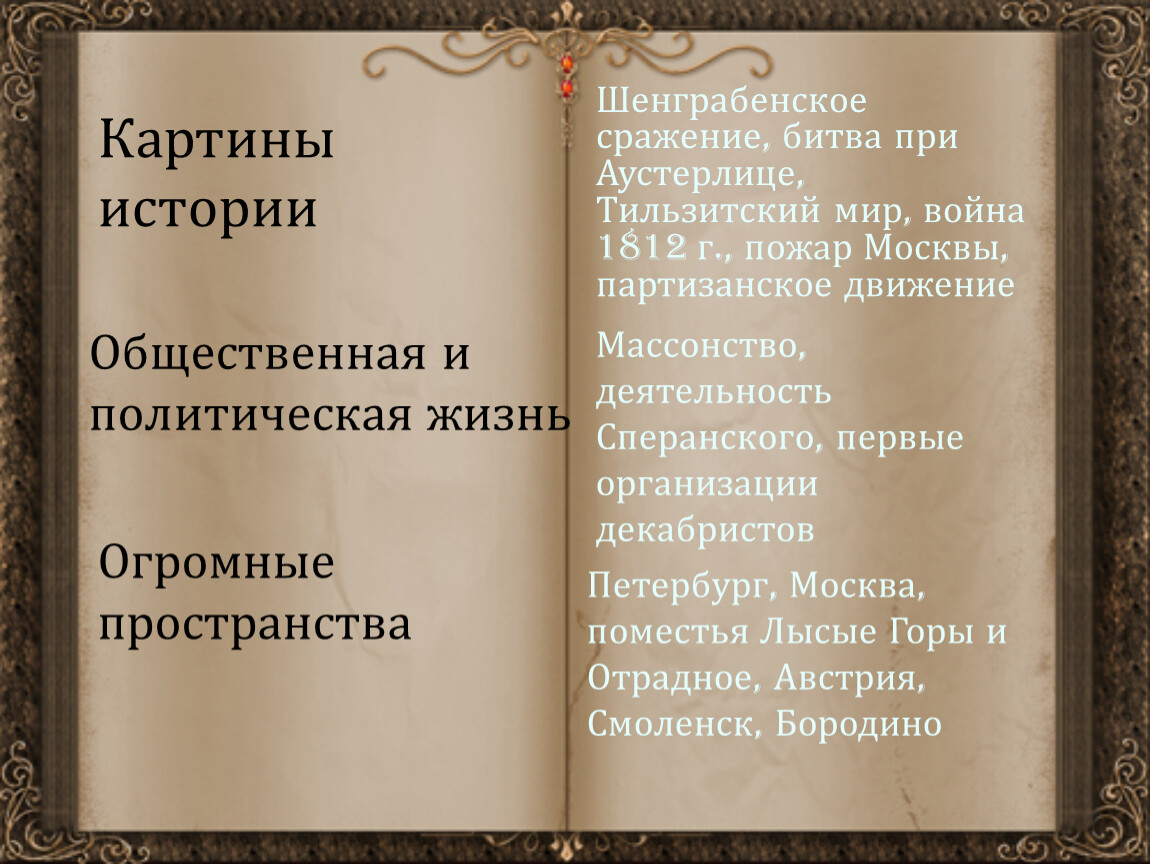 Шенграбенское сражение. Шенграбенское сражение война и мир. Шингребенское стражениявойна и мир. Шенграбенское и Аустерлицкое сражение. Шенграбенское и Аустерлицкое сражение война и мир.