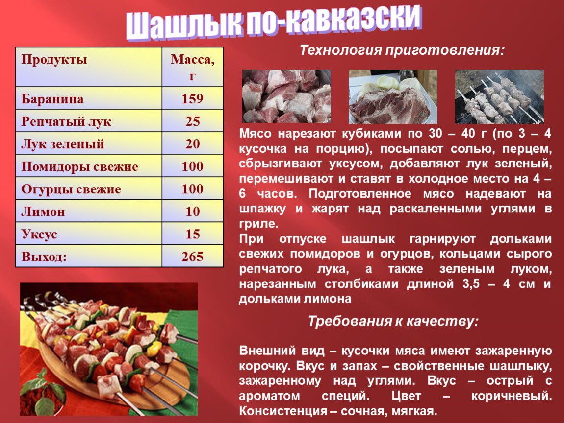 Презентация к уроку: технология приготовления блюд из жареного мяса