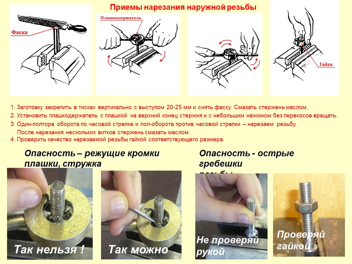 Технологическая карта нарезание резьбы