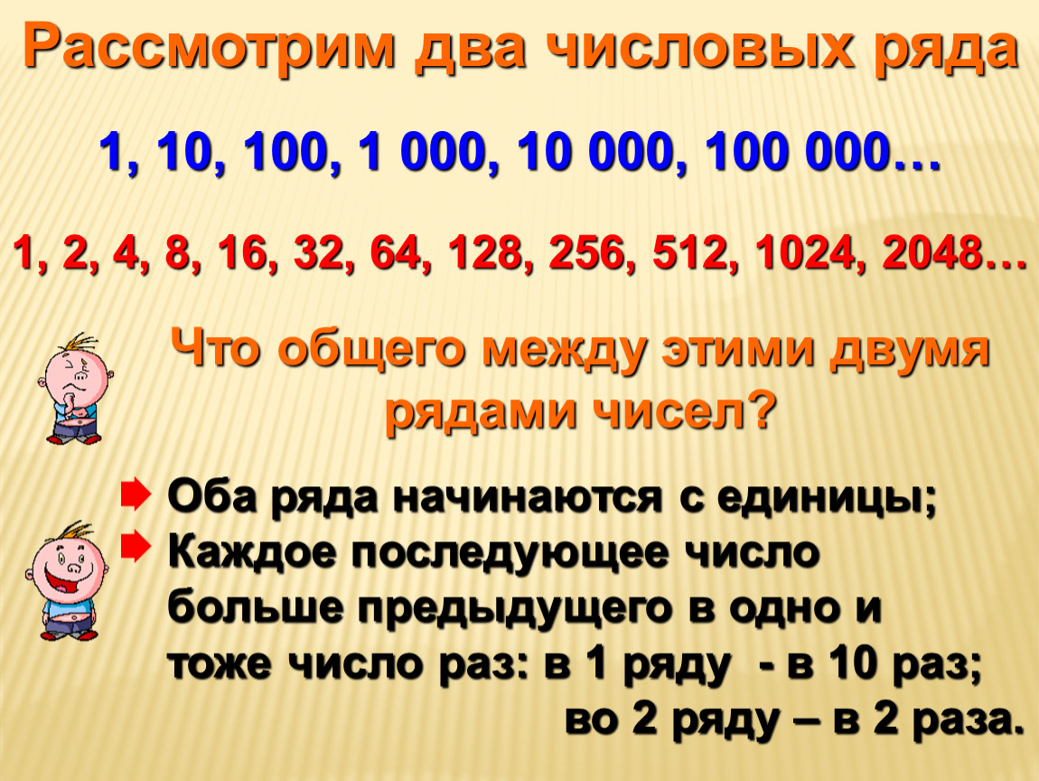 32 б 64 8. 1+2+4+8+16+32+64+128+256+512+1024 Формула. 1 2 4 8 16 32 64 128 256 512 1024. Таблица битов 1 2 4 8 16 32 64 128 256 512. Число 128.