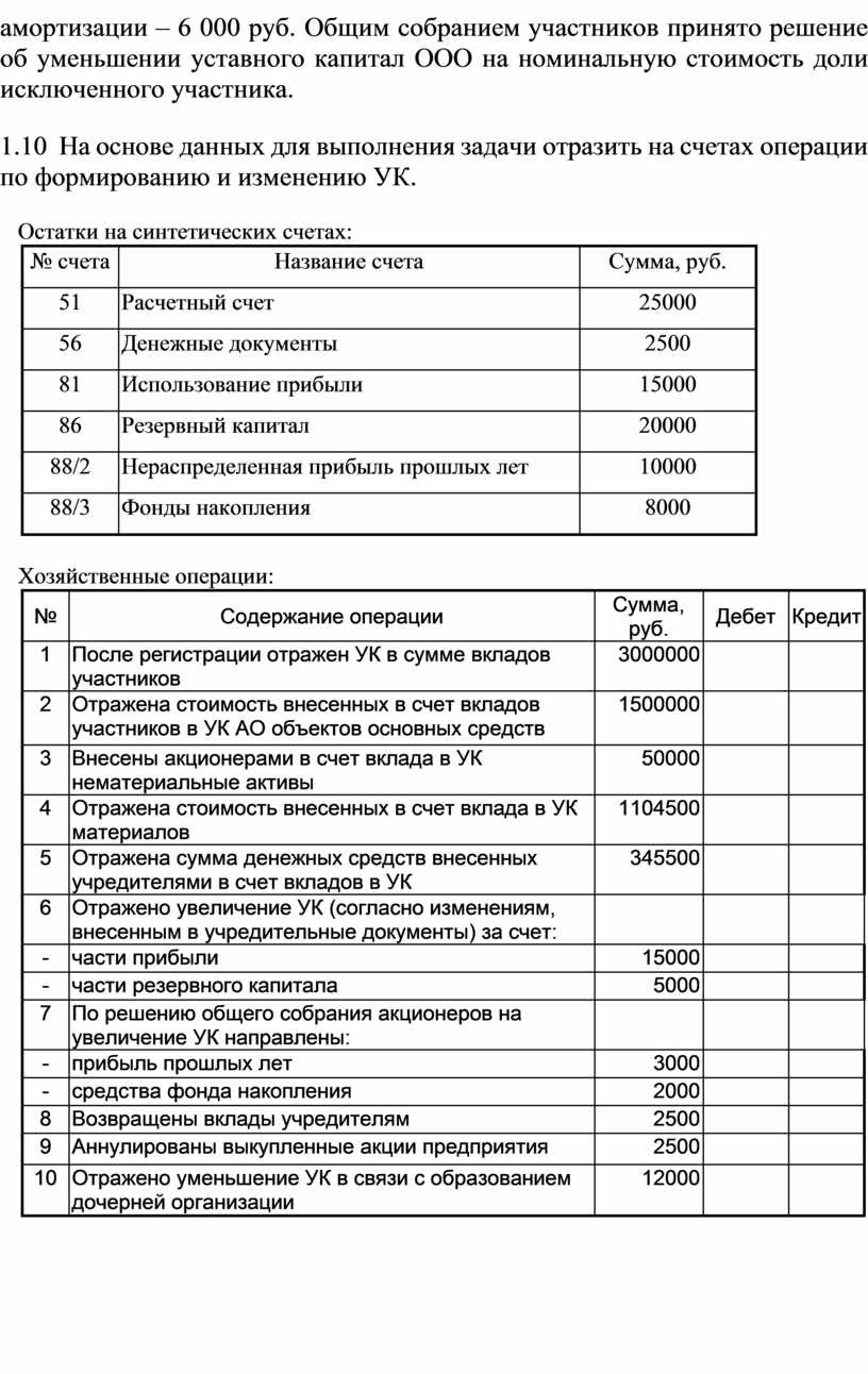 Решение об уменьшении уставного капитала образец