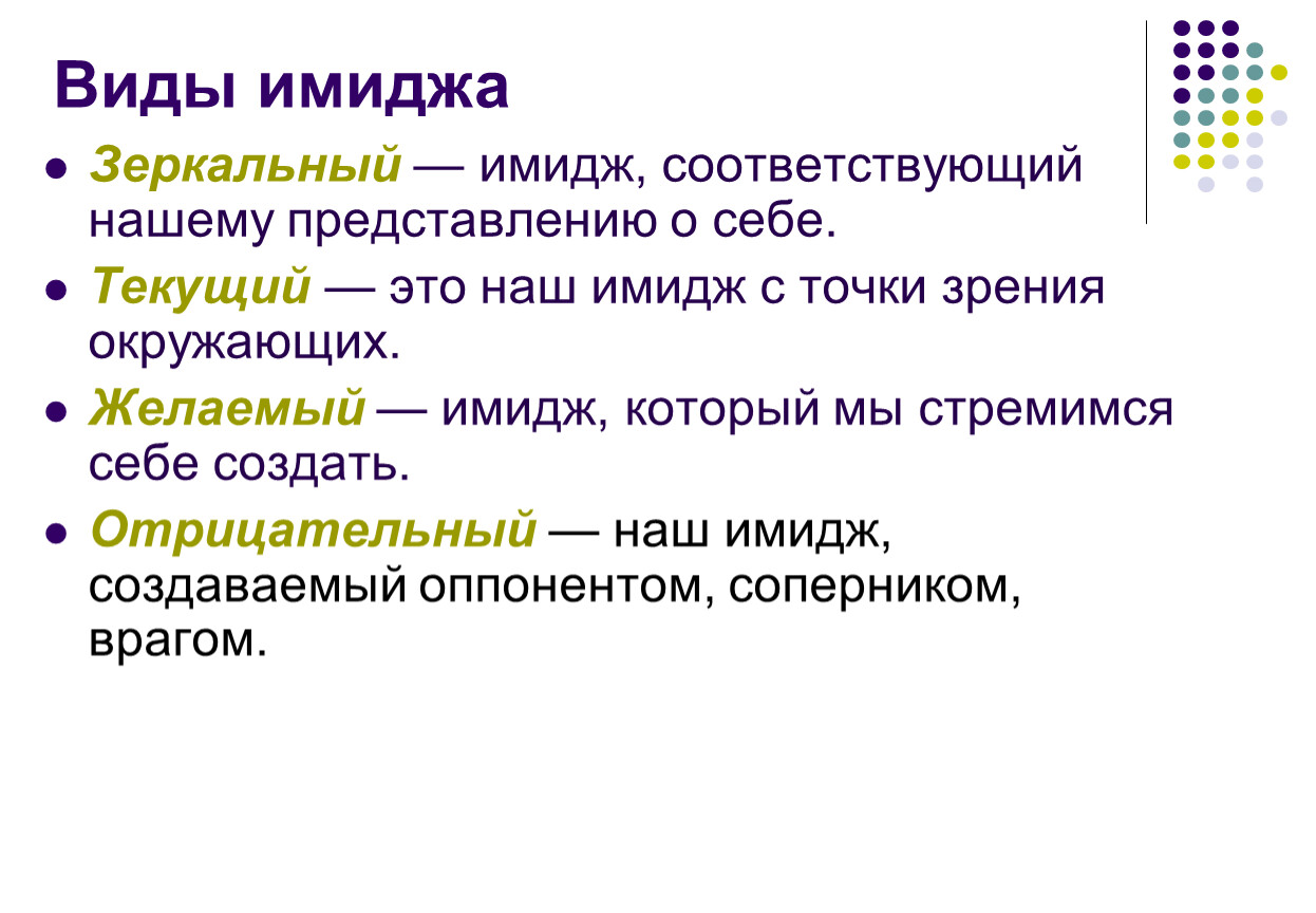 Примеры имиджа. Виды имиджа. Виды имиджа человека. Зеркальный имидж примеры. Основные типы имиджа.