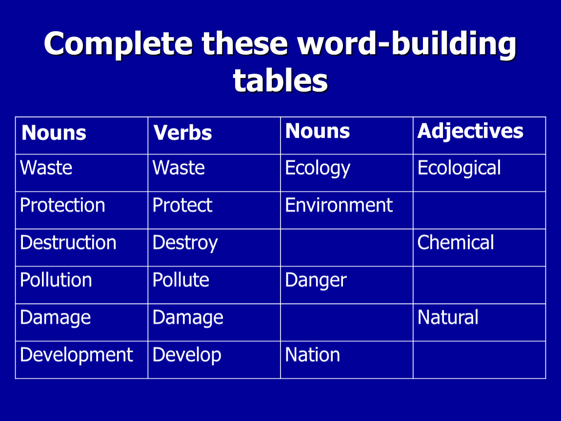 Word building test