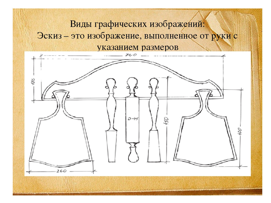 Рисунок изделия из металла 5 класс изо