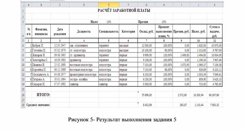 2 используя расширенный фильтр сформируйте список работников выполнивших и перевыполнивших план