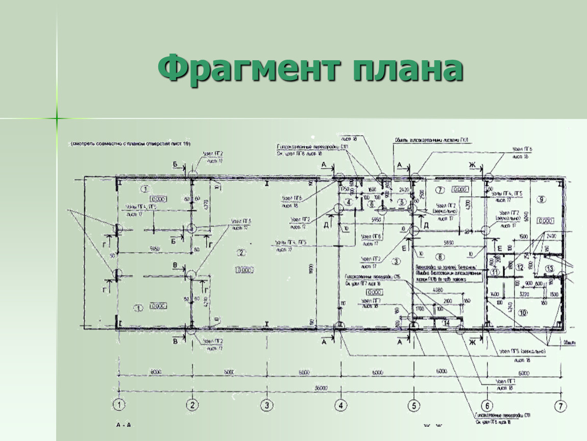 Увеличенный фрагмент на чертеже оформление