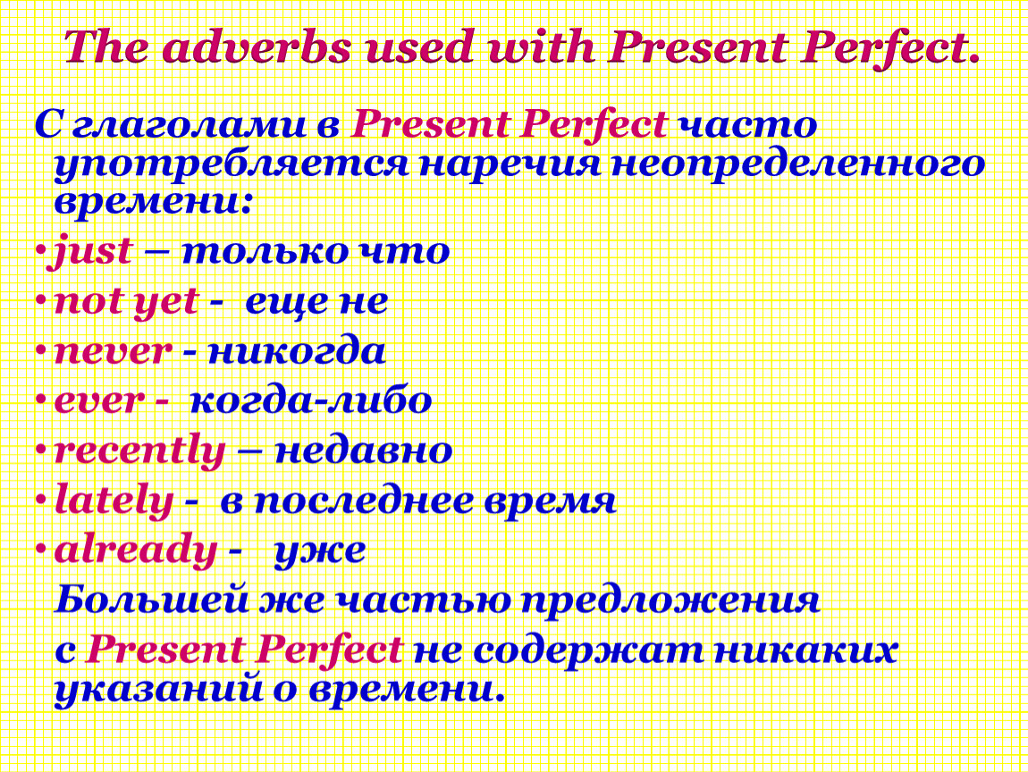 Already маркер. Present perfect наречия времени. Present perfect Tense маркеры. Презент Перфект наречия времени. Present perfect маркеры времени.