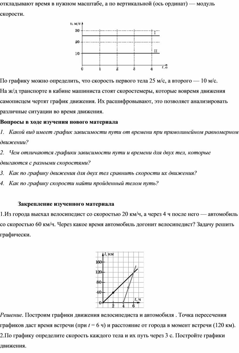 Урок 7 класс 