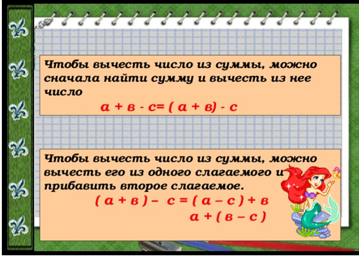 Вычитание суммы из числа 2 класс презентация