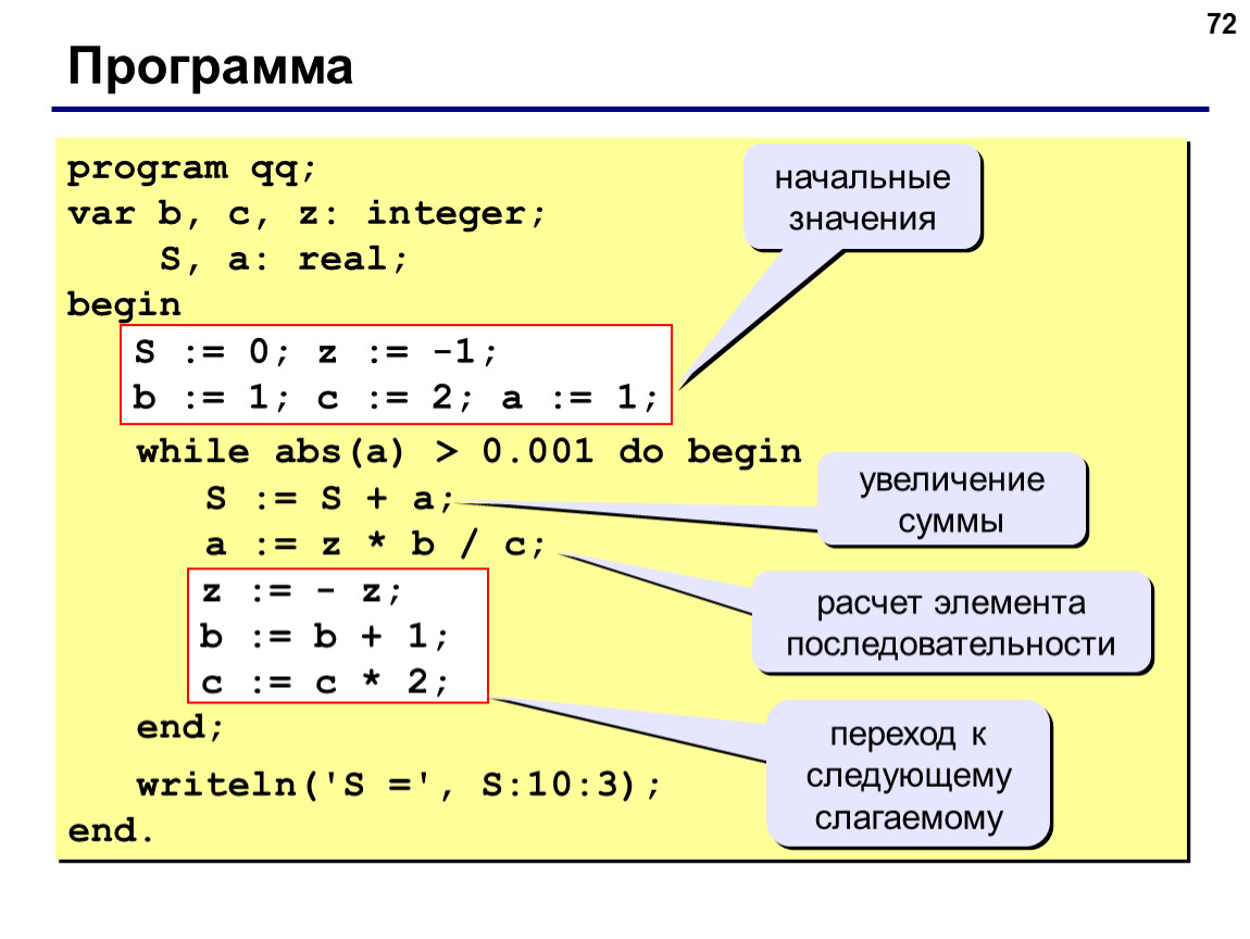 Что означает begin. Паскаль (язык программирования). Real integer. Var в Паскале. Var это в информатике.