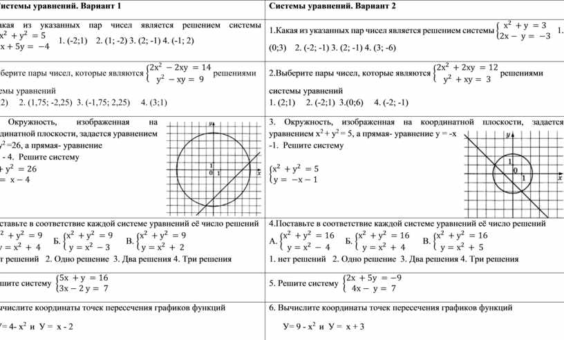 09 уравнения блок 1 фипи