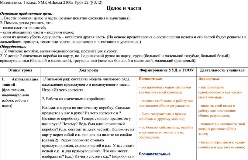 Текст 2 класс конспект урока школа россии