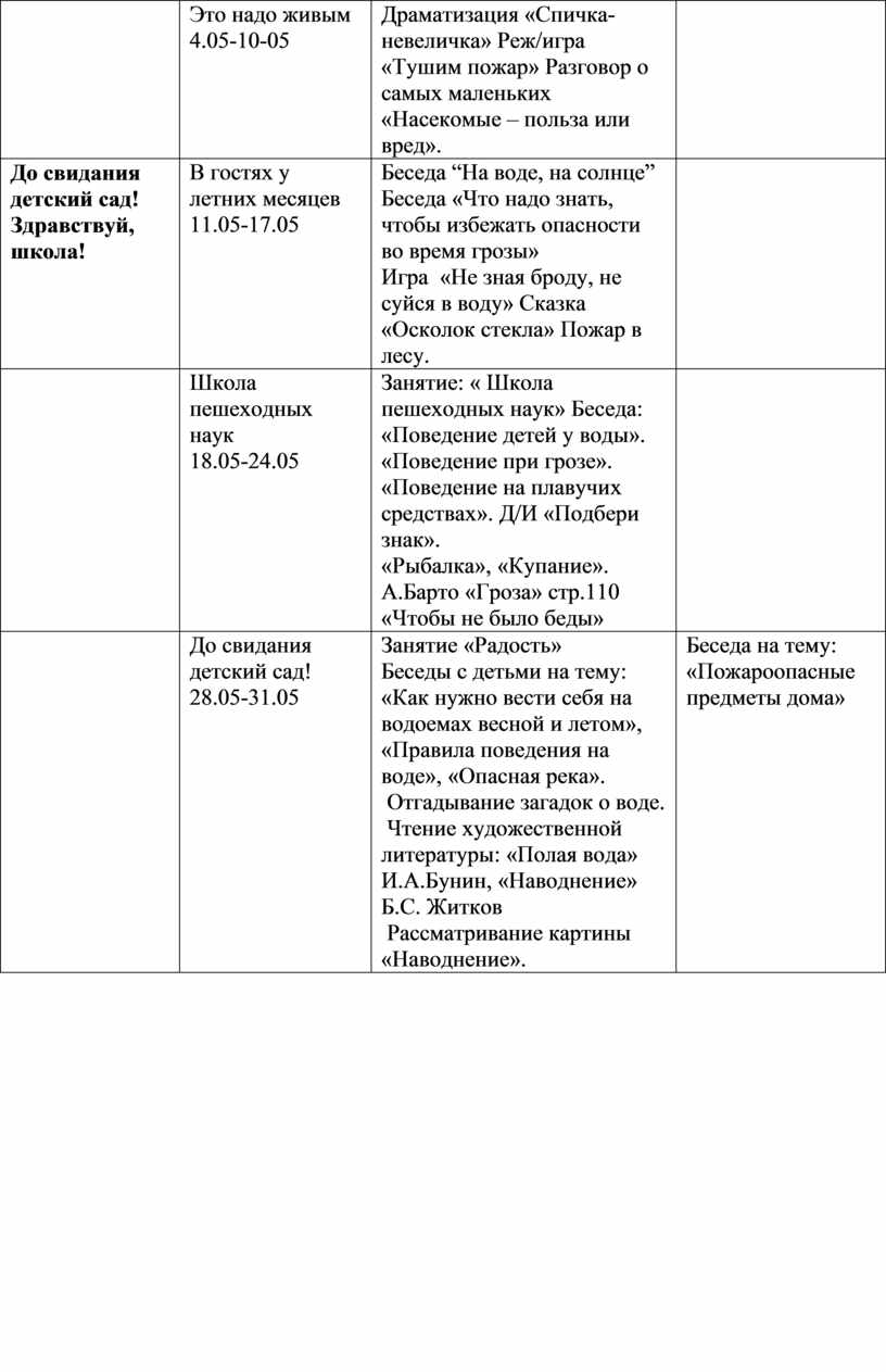 Это надо живым 4.05-10-05