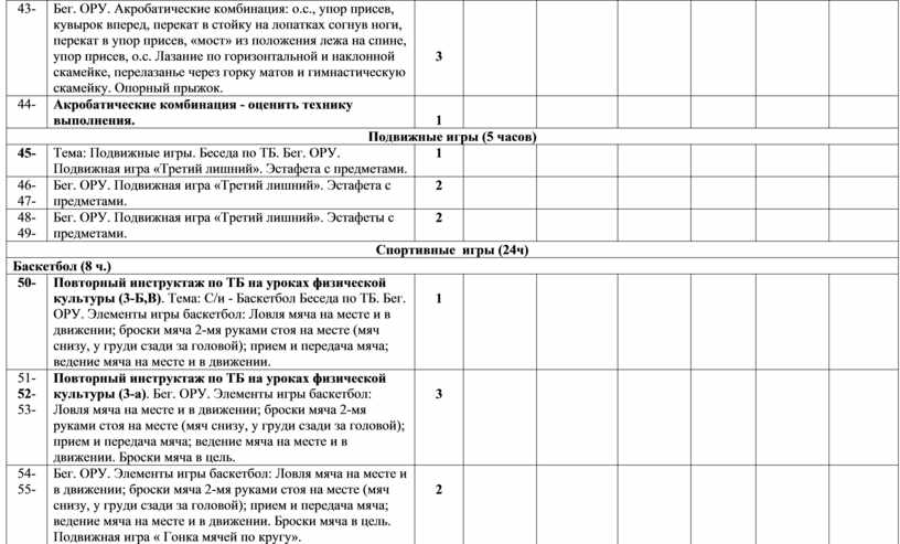 Бег. ОРУ. Акробатические комбинация: о