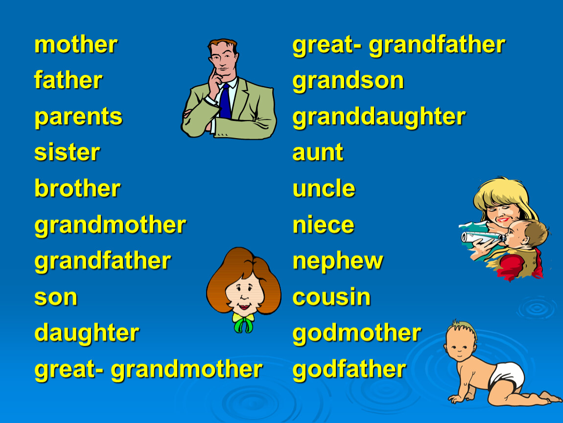 Aunt перевод. Mother father sister brother транскрипция. Транскрипция английских слов mother father. Mother транскрипция. Father на английском.