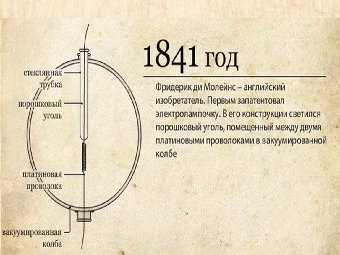 Доклад по физике 8. История развития электрического освещения. Развитие электрического освещения. Краткая история развития электрического освещения. История развития электрического освещения физика.