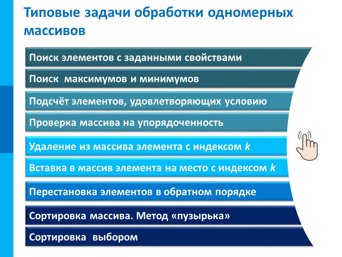 Обработка задач. Типовые задачи обработки массивов. Типовые задачи обработки одномерных массивов. Стандартные задачи. Типовые задачи обработки массивов 10 класс.