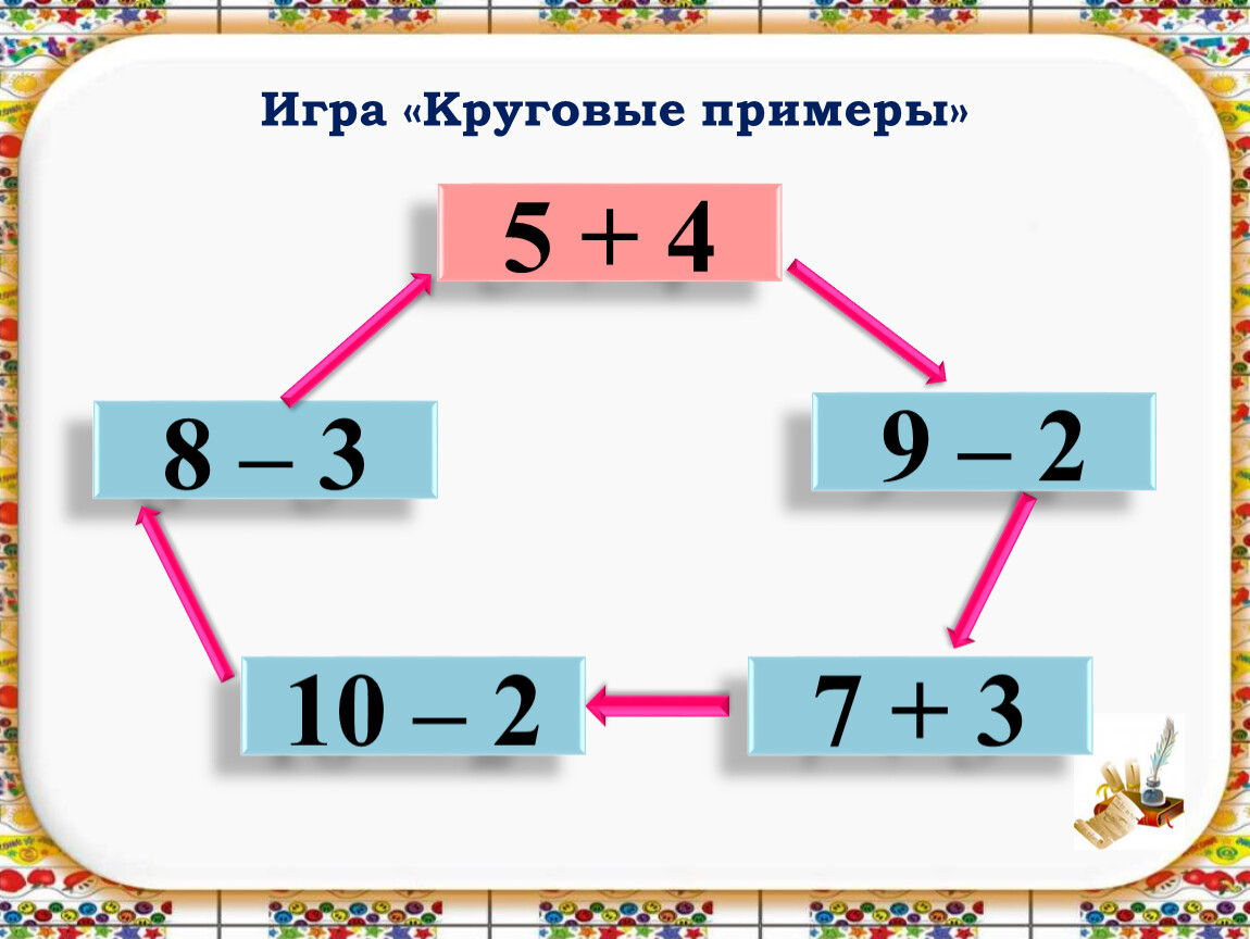 Кольцевая 1 10. Математические круговые примеры. Круговые примеры 1. Круговые примеры 2 класс. Круговые примеры для дошкольников.