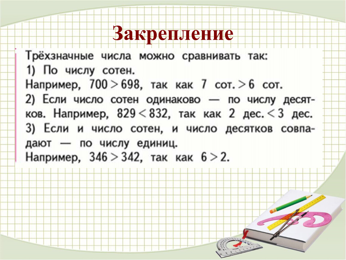 Презентация по математике «Сравнение трехзначных чисел»