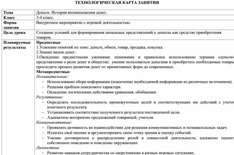 Технологическая карта урока деньги и их функции 7 класс