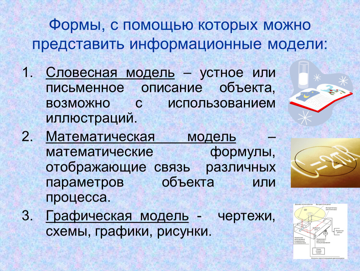 Письменное описание. Словесные модели примеры. Словесные модели Информатика. Словесные информационные модели. Словесные модели примеры по информатике.