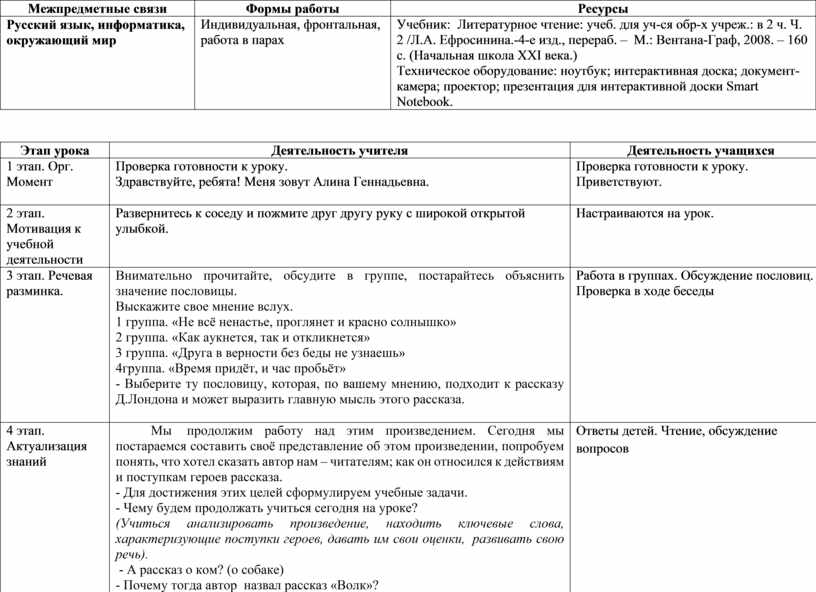 План рассказа бурый волк в сокращении 3 класс