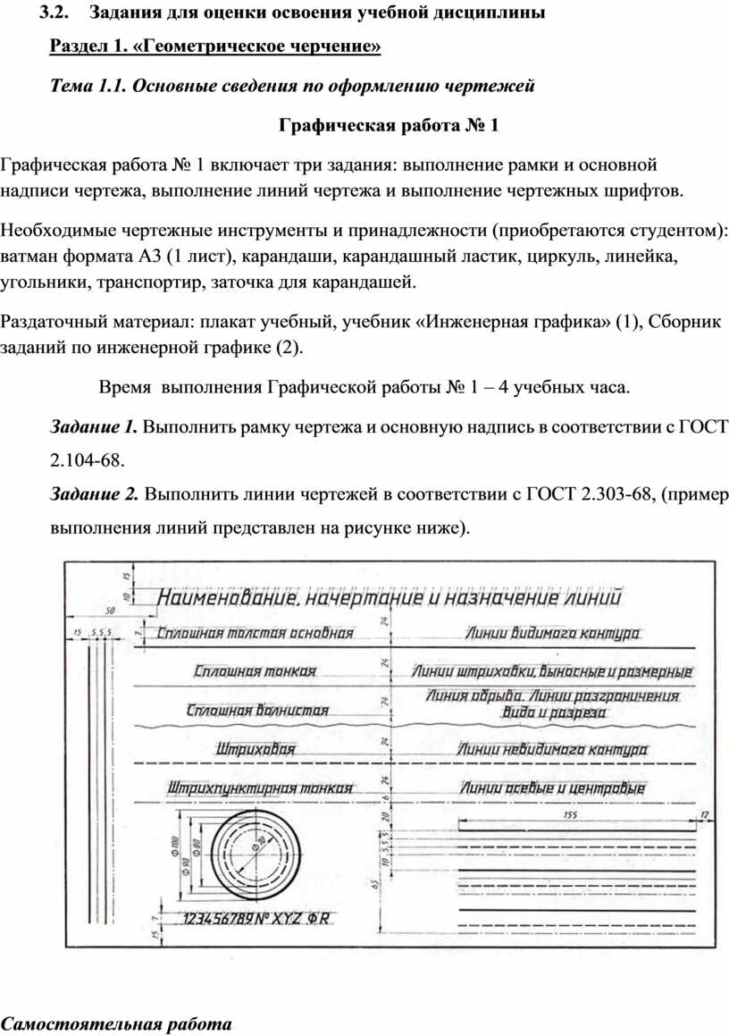 Фонд оценочных средств ОП 01 Инженерная графика