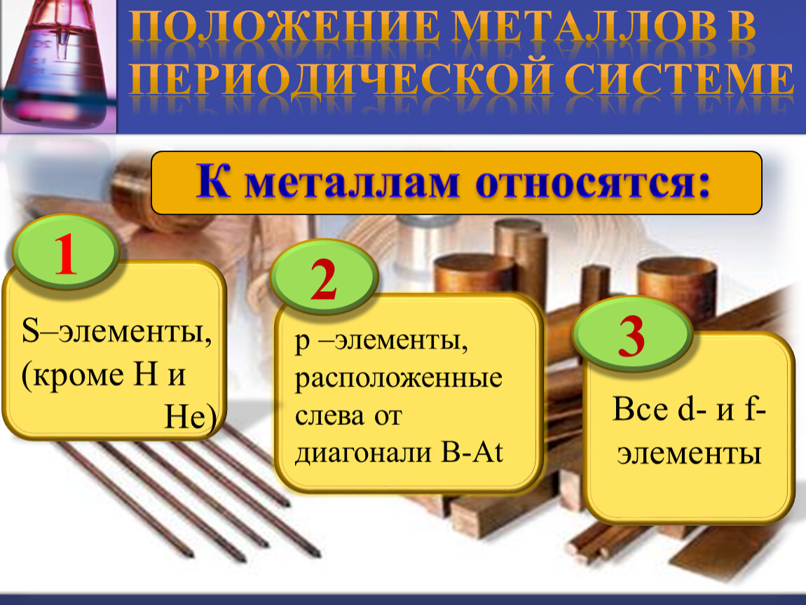 Металлы в химии. Элементы относящиеся к металлам. Металлы в химии 7 класс. К металлам не относятся элементы.