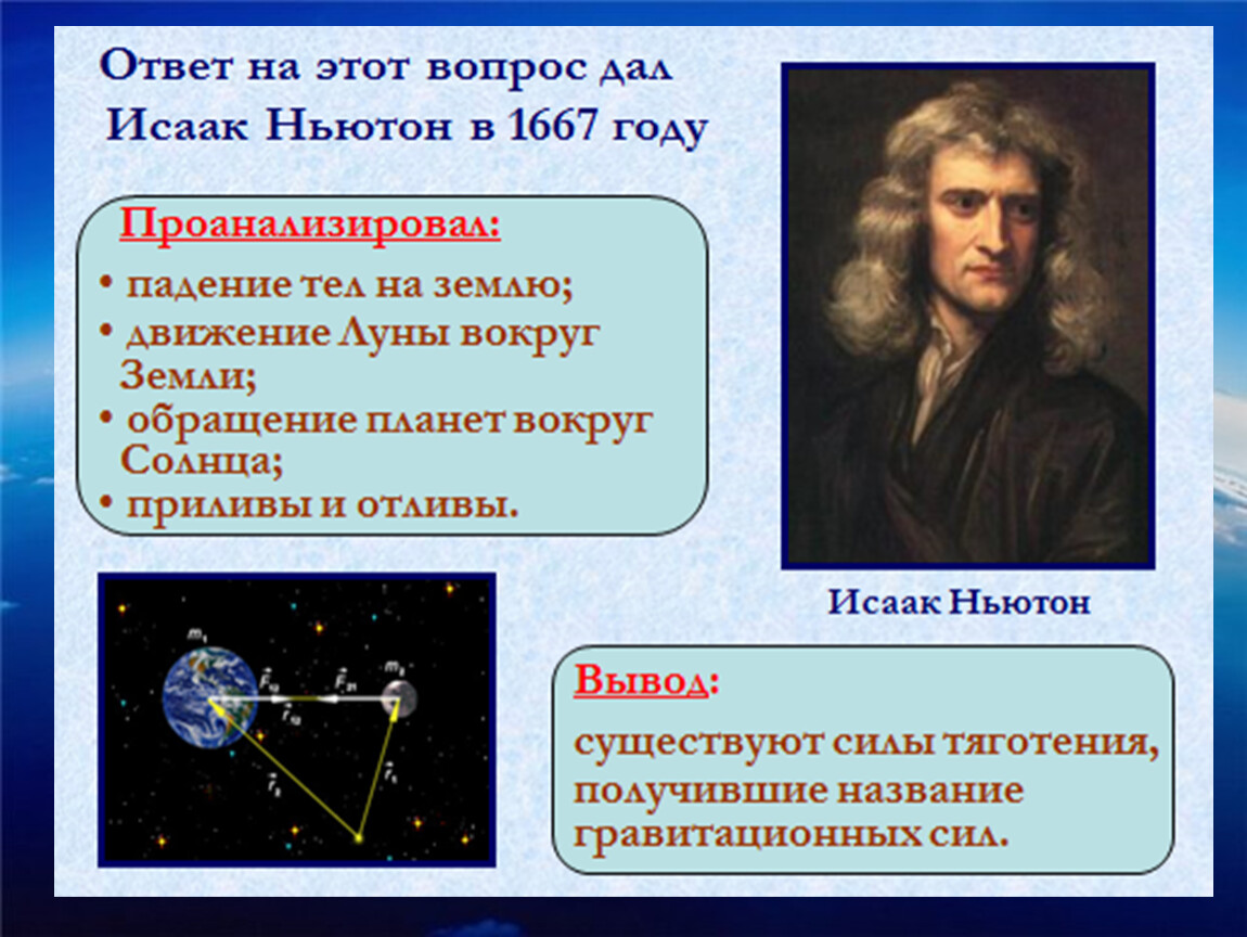 Кто первым предложил что земля шар. Открытия Ньютона в астрономии.