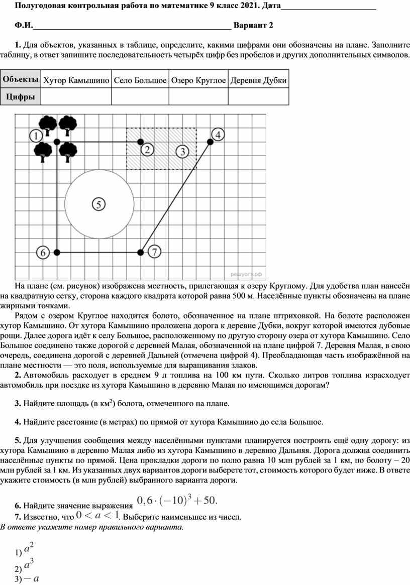 Полугодовая контрольная работа по математике 9 класс