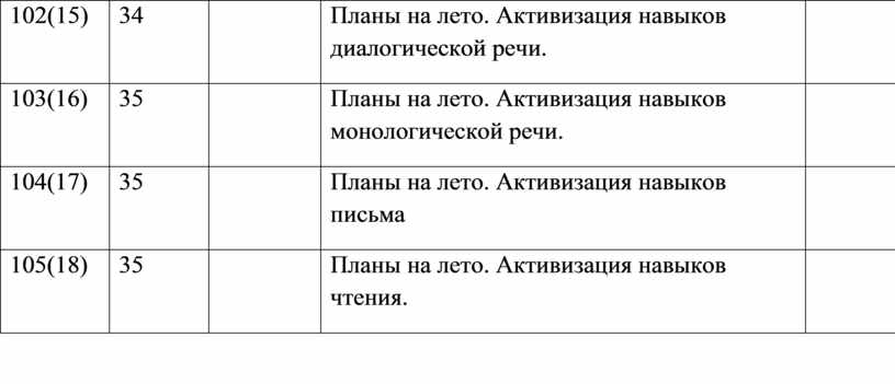 КТП 8 класс УМК"Форвард"