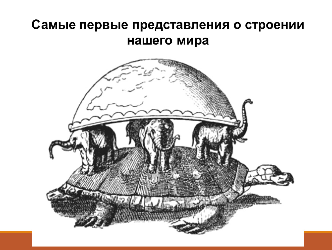 Древние представления о мире. Представление древних людей о земле. Представление людей о земле в древности. Представление о земле в древней Индии.