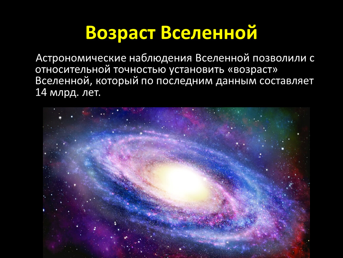 Возраст вселенной. Возраст Вселенной астрономия. Презентация на тему Вселенная. Проект Вселенной.