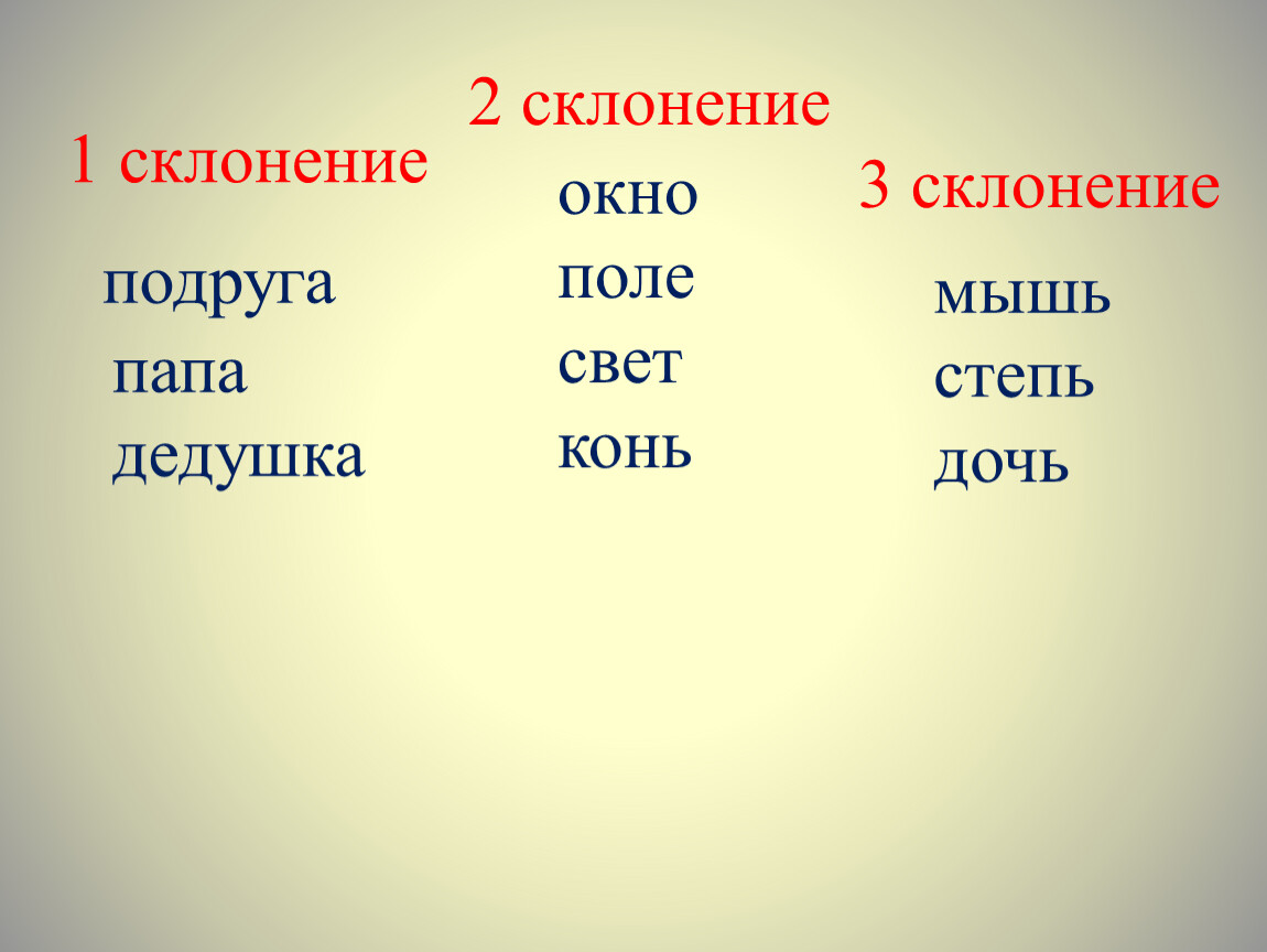 Просклонять папа. Папа склонение. Папа какое склонение 1 2 3.