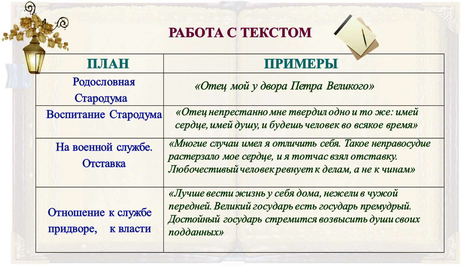 О службе, просвещении, уме и чести