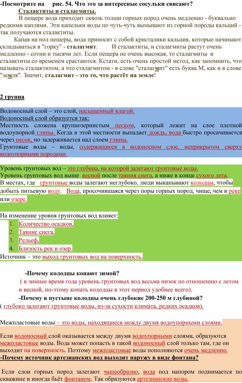 Сочинение по рисункам 6 класс конспект урока