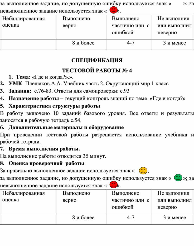 Спецификация тестовых работ по окружающему миру