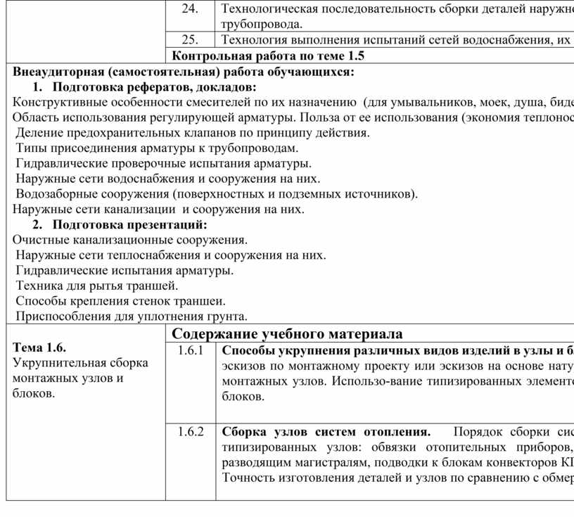 Монтаж системы отопления реферат