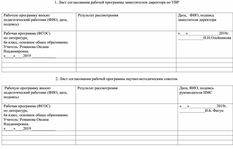 Лист согласования дополнительного соглашения образец