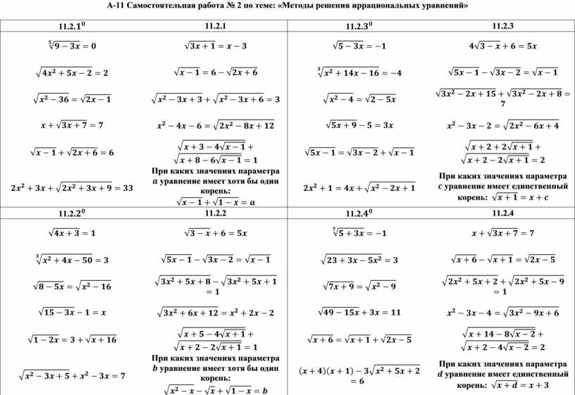 Иррациональные уравнения самостоятельная работа с ответами. Иррациональные уравнения 10 класс самостоятельная.
